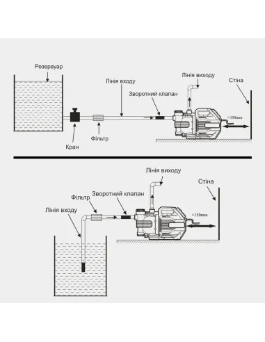 Насосная станция Tekk Haus BSG 1300 с цифровой автоматикой, 1.3 кВт