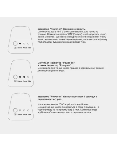 Насосна станція Tekk Haus BSG 900 із цифровою автоматикою, 0.9 кВт