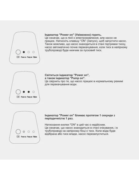 Насосна станція Tekk Haus BSG 900 із цифровою автоматикою, 0.9 кВт