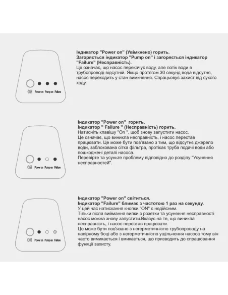 Насосна станція Tekk Haus BSG 900 із цифровою автоматикою, 0.9 кВт