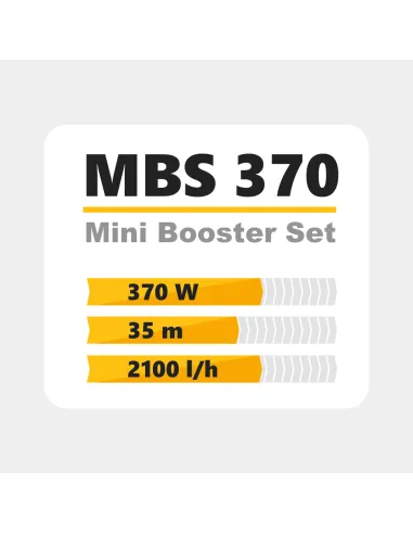 Мини насосная станция Tekk Haus MBS 370