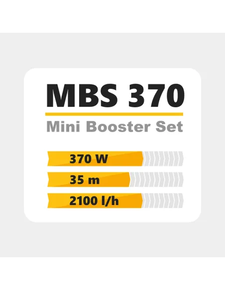 Міні насосна станція Tekk Haus MBS 370