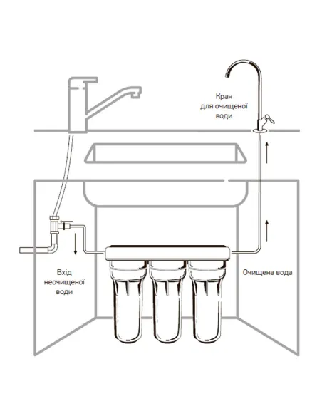 Проточный фильтр под мойку Koer KV.01 Iceberg