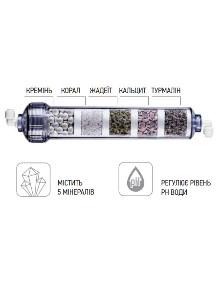 Картридж для минерализации воды Koer KV.0650 Arctic пятикомпонентный