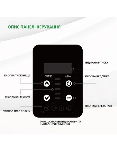 Насосная станция Tekk Haus E520 0.5 кВт, энергосберегающая