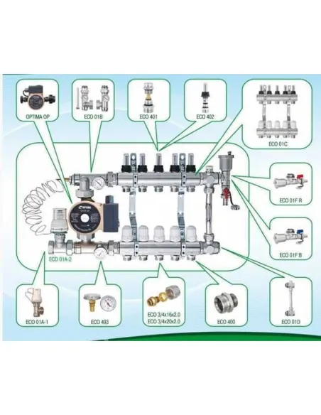 Коллектор для теплого пола ECO 001С 2 выхода, с регуляторами