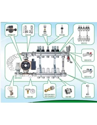Колектор для теплої підлоги ECO 001С 6 виходів, з регуляторами