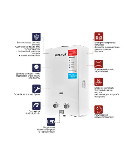 Газовая колонка Mixxus GWH-0110 Basic White дымоходная