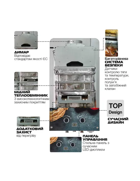 Газовая колонка Mixxus GWH-0310 Basic Glass дымоходная