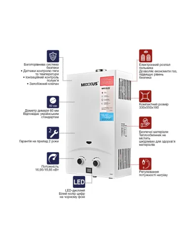 Газовая колонка Mixxus GWH-0710 Basic Turbo White турбированная
