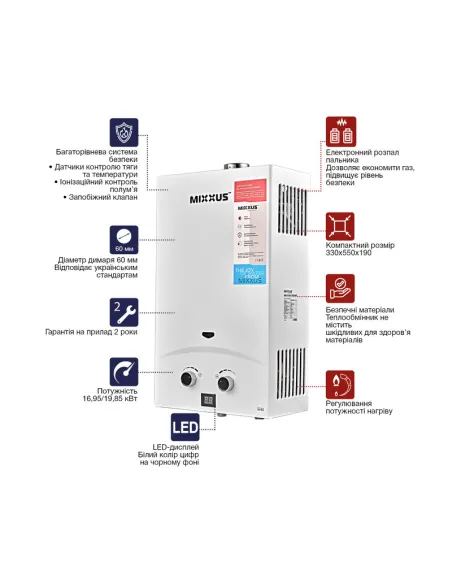 Газовая колонка Mixxus GWH-0710 Basic Turbo White турбированная