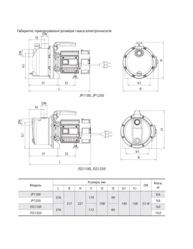 Центробежный поверхностный насос Sprut JP1100, 0.95 кВт