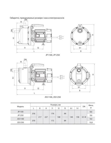 Відцентровий поверхневий насос Sprut JP1100, 0.95 кВт