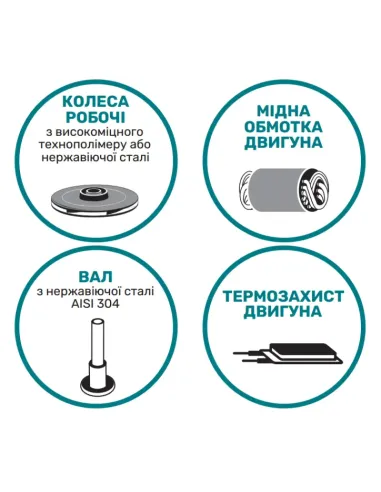 Багатоступінчастий поверхневий насос NPO MRS H4/5-35 1.1 кВт