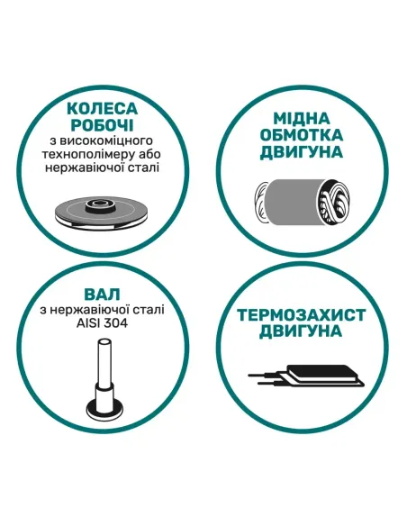 Вертикальний поверхневий насос NPO MRSV H7/5-65 2 кВт