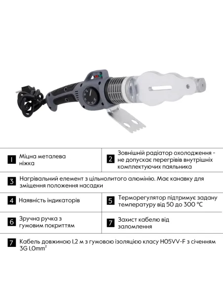 Паяльник для пластикових труб Thermo Alliance BASE-101, 20-63 мм