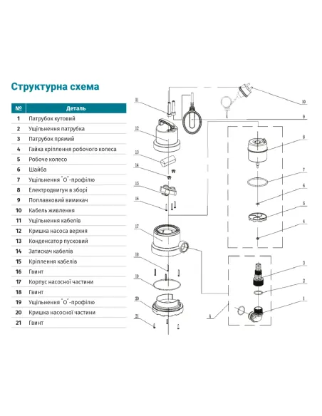 Дренажний насос Aquatica 773174 0.55 кВт