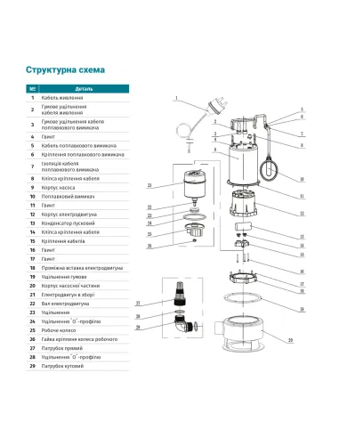 Дренажний насос Aquatica 773085 0.75 кВт, нержавіюча сталь