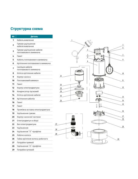 Дренажний насос Aquatica 773085 0.75 кВт, нержавіюча сталь