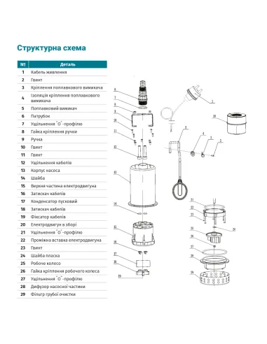 Дренажний насос Aquatica 773055 0.75 кВт, нержавіюча сталь
