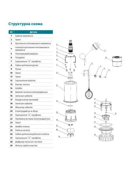 Дренажний насос Aquatica 773055 0.75 кВт, нержавіюча сталь