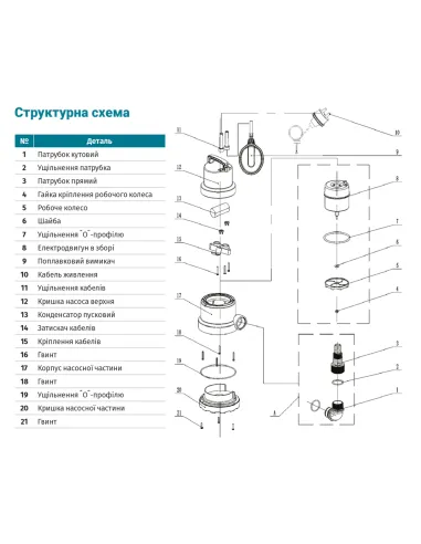 Дренажный насос Aquatica 773175 0.75 кВт
