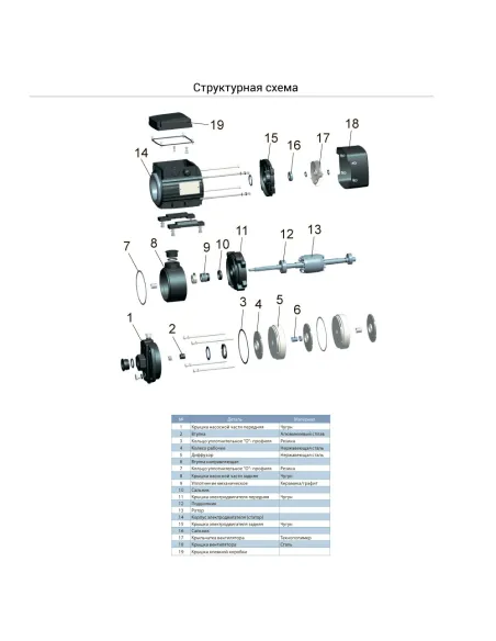 Многоступенчатый поверхностный насос Leo ECHm2-40 775612, 0.55 кВт, нержавеющая сталь