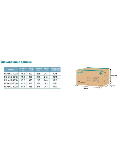 Многоступенчатый поверхностный насос Leo ECHm2-40 775612, 0.55 кВт, нержавеющая сталь