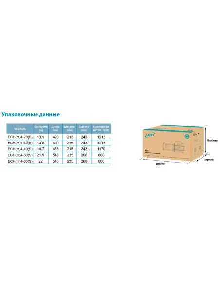 Многоступенчатый поверхностный насос Leo ECHm4-40 775635, 0.75 кВт, нержавеющая сталь