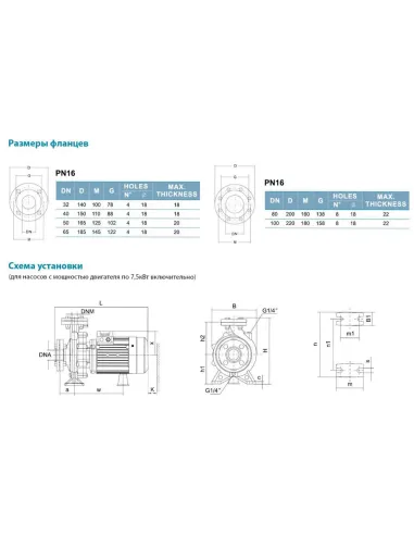 Промышленный поверхностный насос Leo XST32-125/11 7715523, 1.1 кВт, 380 В, центробежный