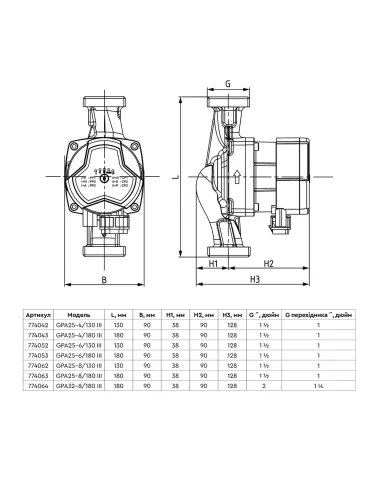 Циркуляційний насос Aquatica GPA25-4/130 III 774042, 130 мм, енергозберігаючий, з гайками