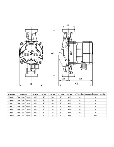 Циркуляционный насос Aquatica GPA25-4/130 III 774042, 130 мм, энергосберегающий, с гайками