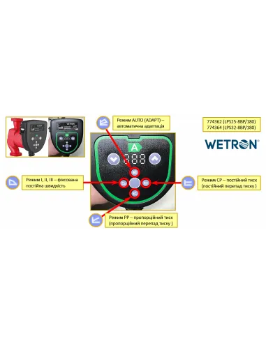 Циркуляционный насос Wetron 774364, 180 мм, энергосберегающий, с гайками