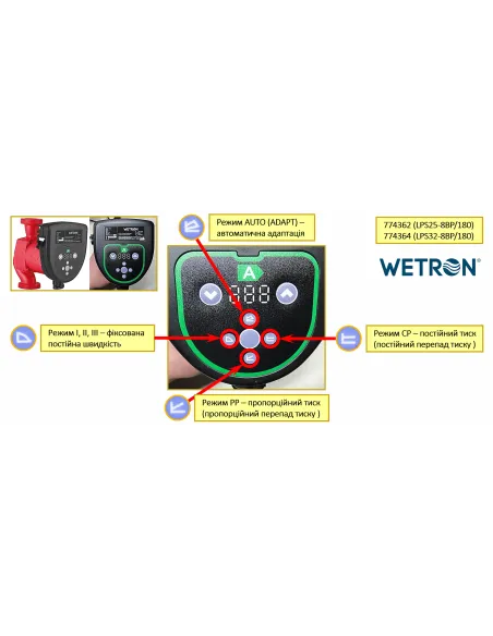 Циркуляційний насос Wetron 774364, 180 мм, енергозберігаючий, з гайками