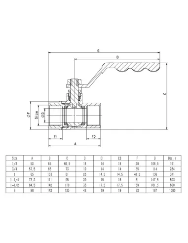 Кран кульовий прямий ITAL PN25 1046052 2 дюйми