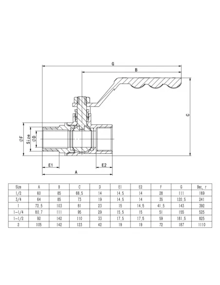 Кран кульовий прямий ITAL PN25 1046057 1 1/2 дюйма