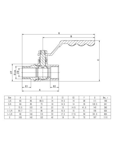 Кран кульовий прямий ITAL PN25 1046058 2 дюйми