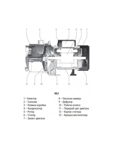Відцентровий поверхневий насос Taifu SGJ1100, 1.1 кВт