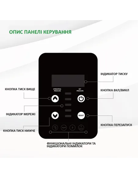 Насосна станція Tekk Haus E260 0.3 кВт, енергозберігаюча