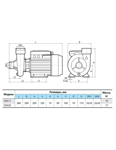 Центробежный поверхностный насос NPO 2DK20 , 1.66 кВт