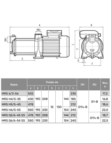 Центробежный поверхностный насос NPO MRS 6 /3-56 , 1.4 кВт