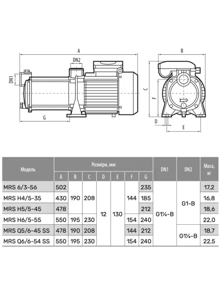 Центробежный поверхностный насос NPO MRS 6 /3-56 , 1.4 кВт
