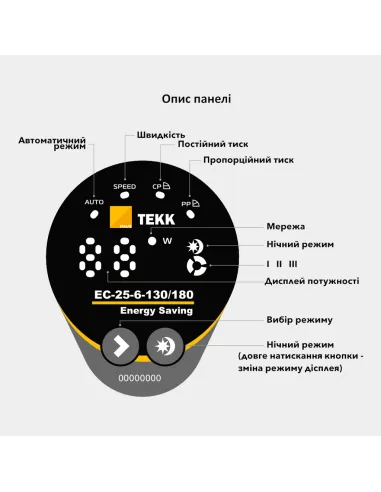 Циркуляционный насос энергосберегающий Tekk Haus EC 25-6-130 130 мм