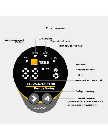 Циркуляционный насос энергосберегающий Tekk Haus EC 25-6-130 130 мм