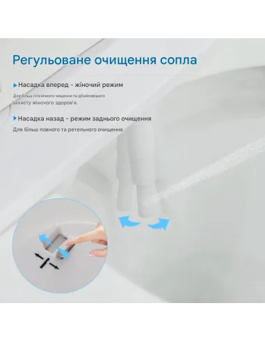 Накладка под крышку унитаза Mixxus Premium TCB-01 с встроенным гигиеническим душем