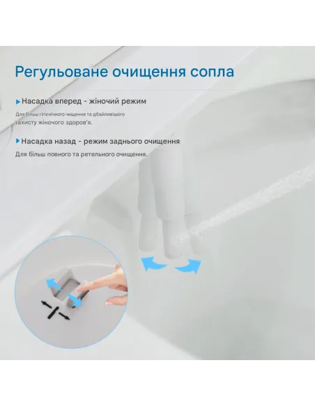 Накладка под крышку унитаза Mixxus Premium TCB-01 с встроенным гигиеническим душем