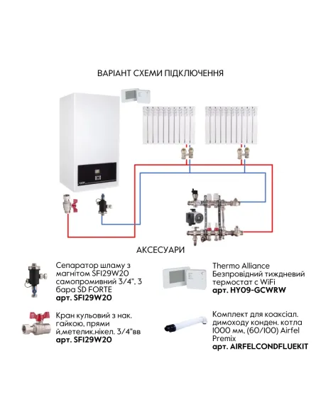 Газовий котел Airfel DigiFEL Premix 36 кВт конденсаційний