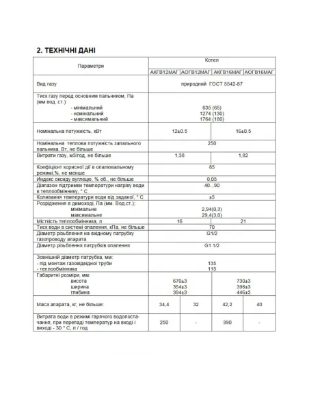 Газовый котел одноконтурный Гелиос АОГВ 16 Д МАГ, 16 кВт, дымоходный Газовый котел одноконтурный Гелиос АОГВ 16 Д МАГ, 16 кВт, дымоходный