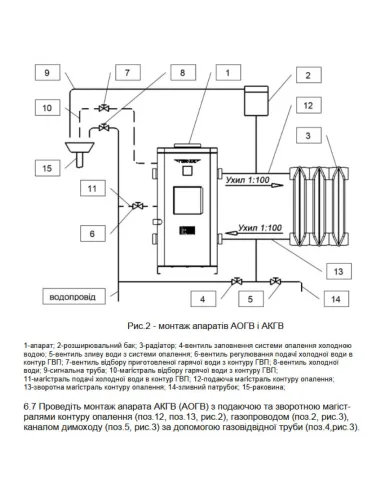 Газовый котел одноконтурный Гелиос АОГВ 16 Д МАГ, 16 кВт, дымоходный