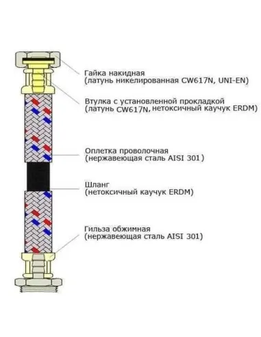 Шланг для підведення води Quality Professional ECO FIX 0,4 метра, 1/2 дюйми